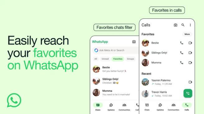 WhatsApp se actualiza con nuevas funciones.