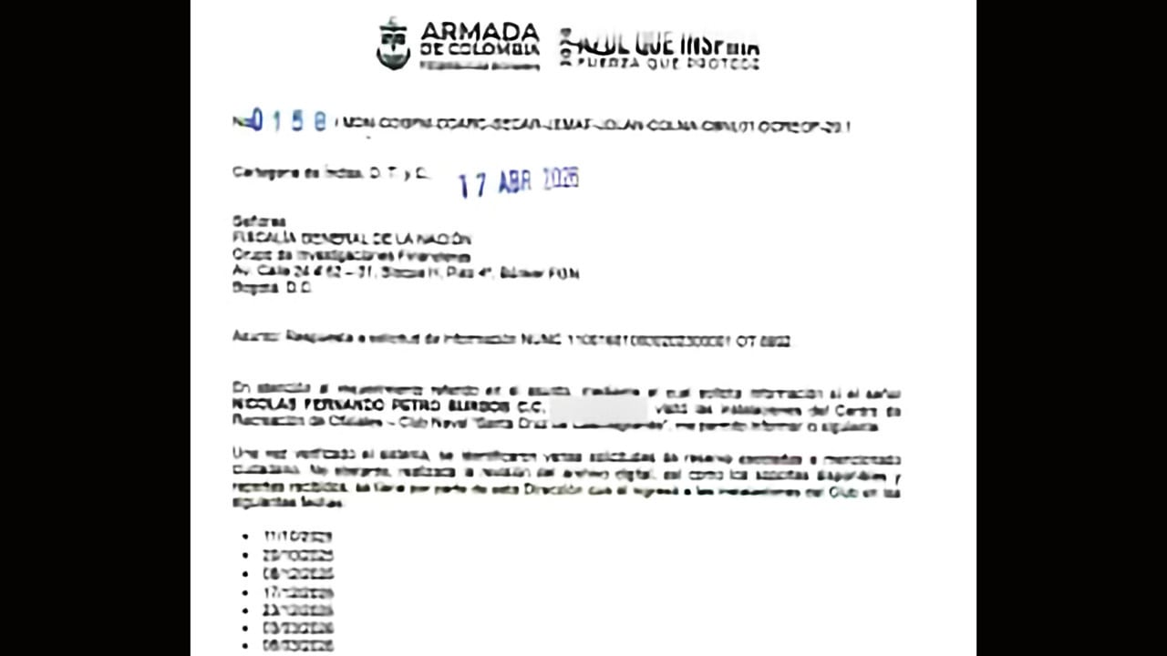 Documentos en poder de SEMANA. 