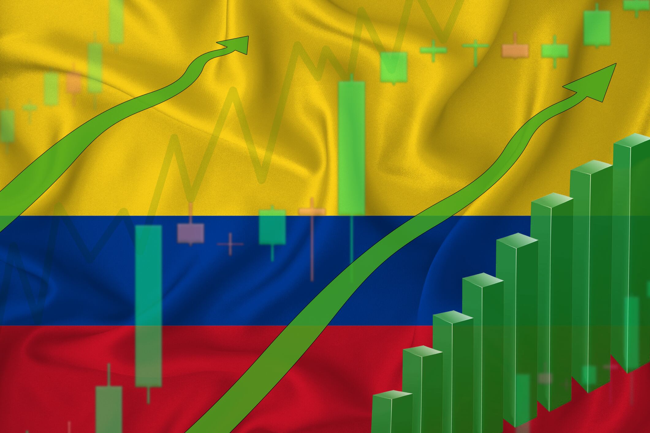 Indicadores Colombia