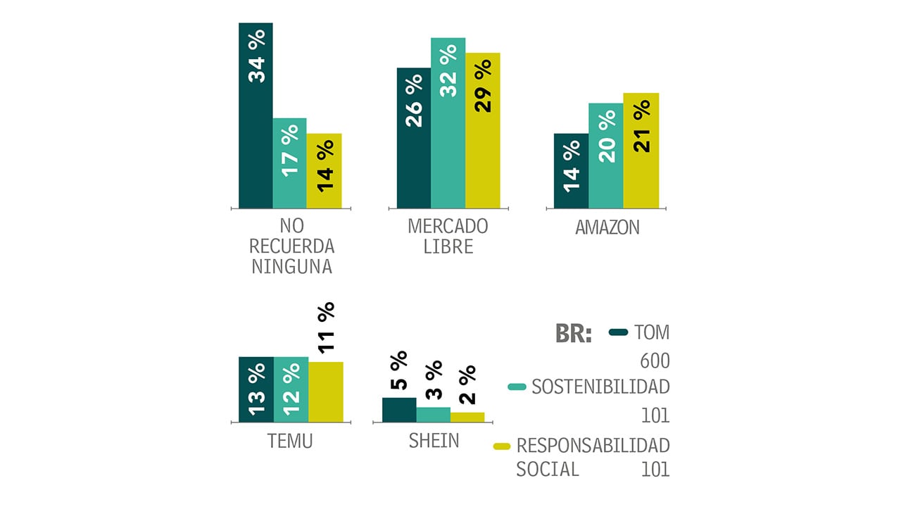 Sigue la evangelización_2