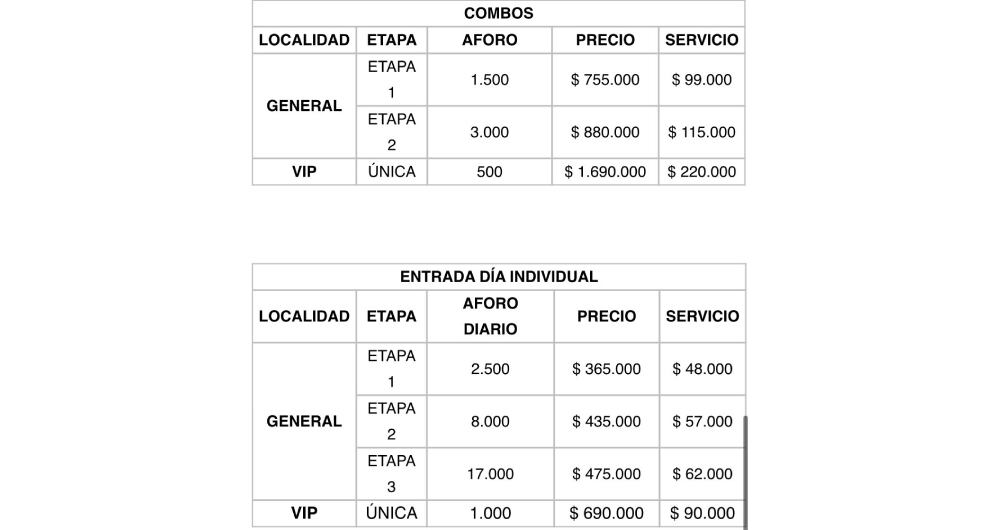 Precios Estéreo Picnic