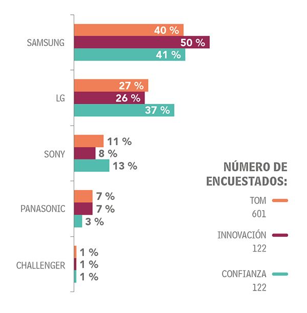 Adultos Otras categorías_9