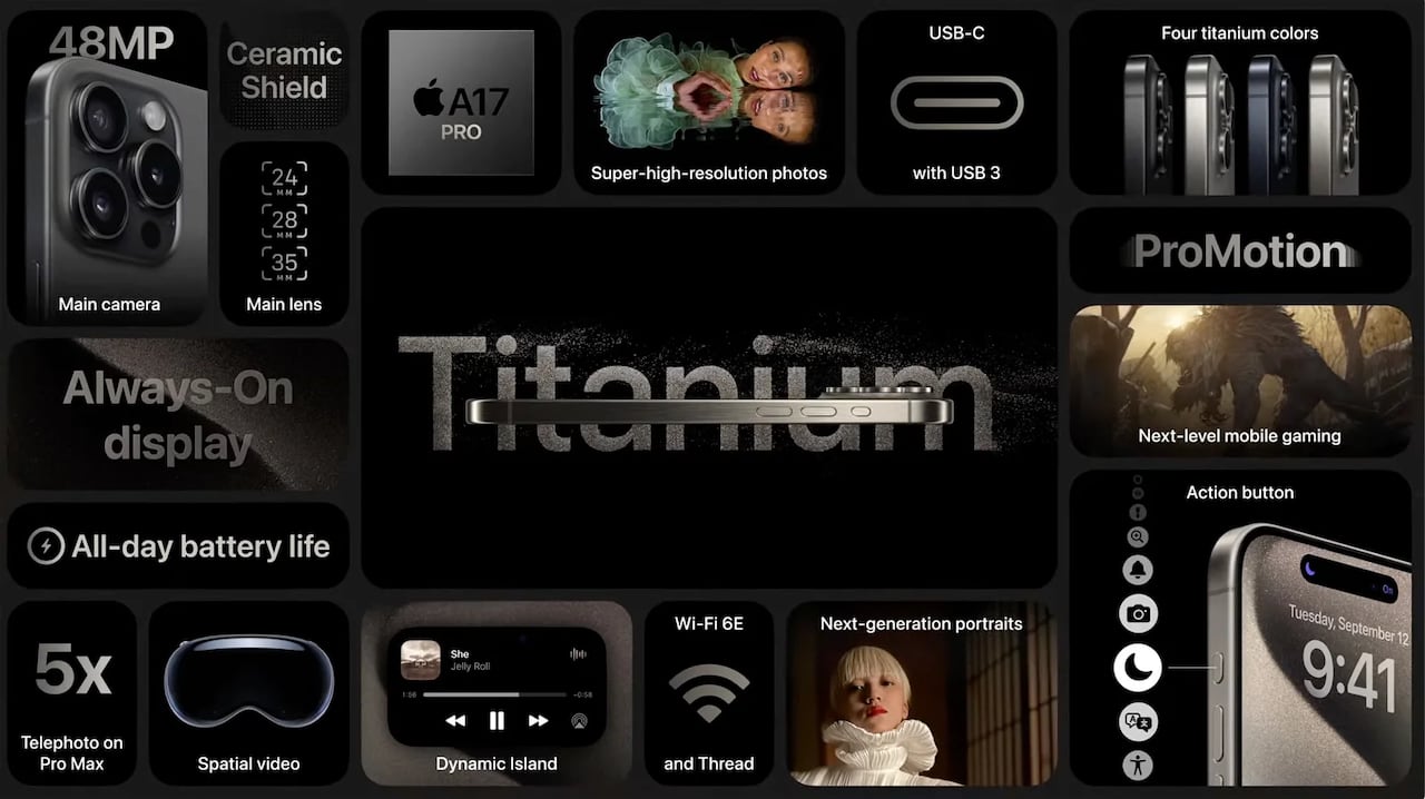 Resumen de las características que tiene el iPhone 15 Pro y Pro Max.