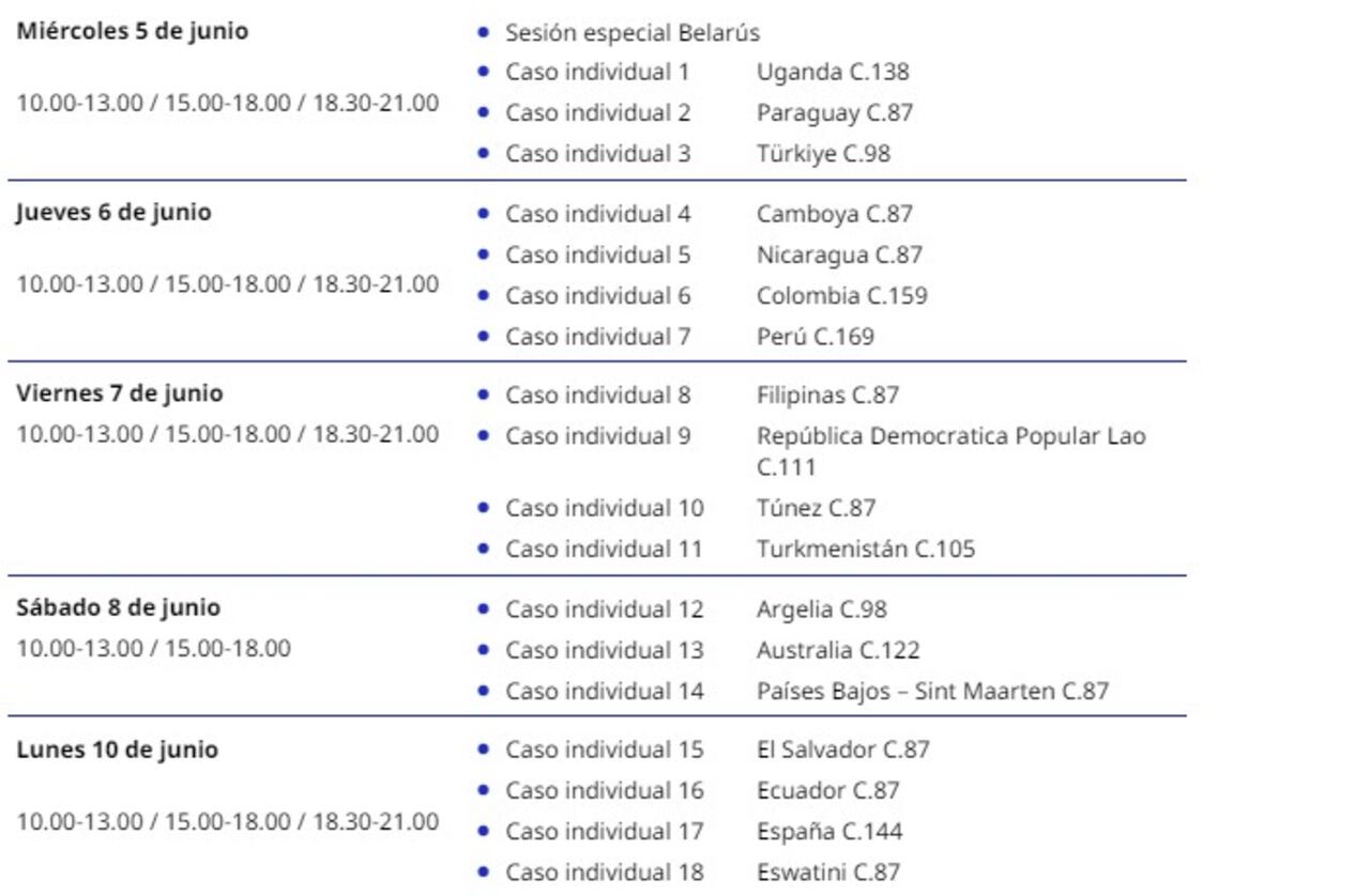 Lista de países en observancia por la OIR