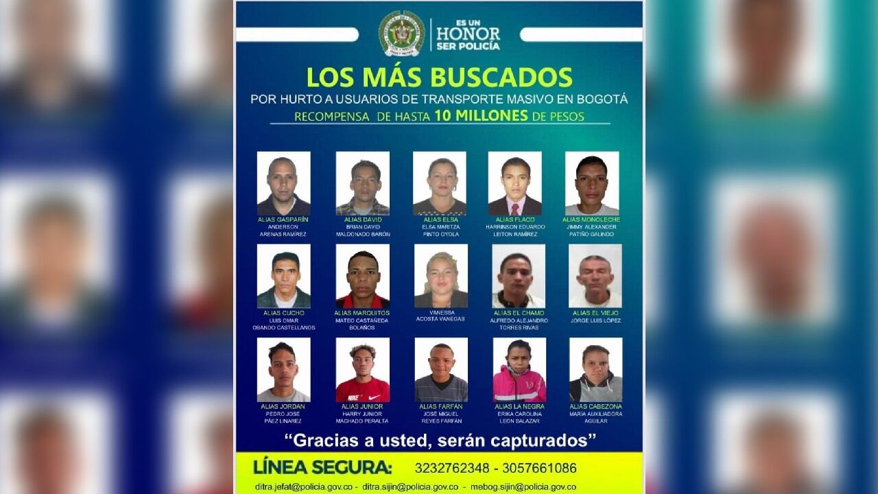 Los más buscados de TransMilenio