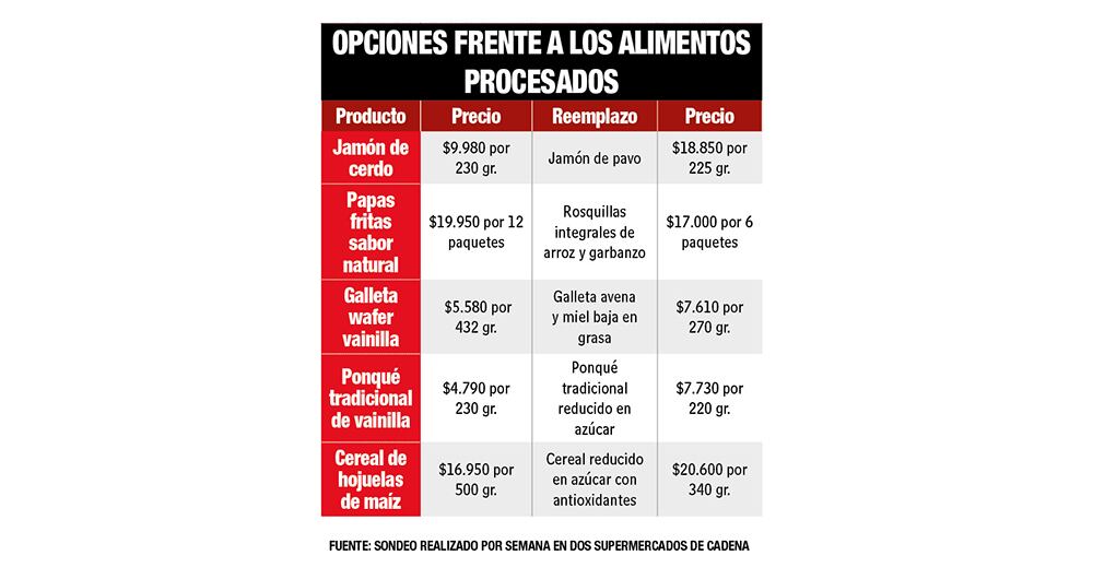 Un cambio difícil de implementar_2