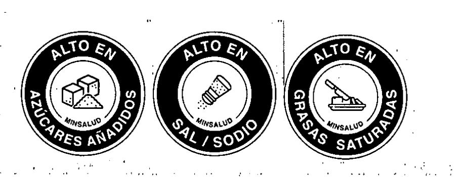 Etiquetado resolución MinSalud