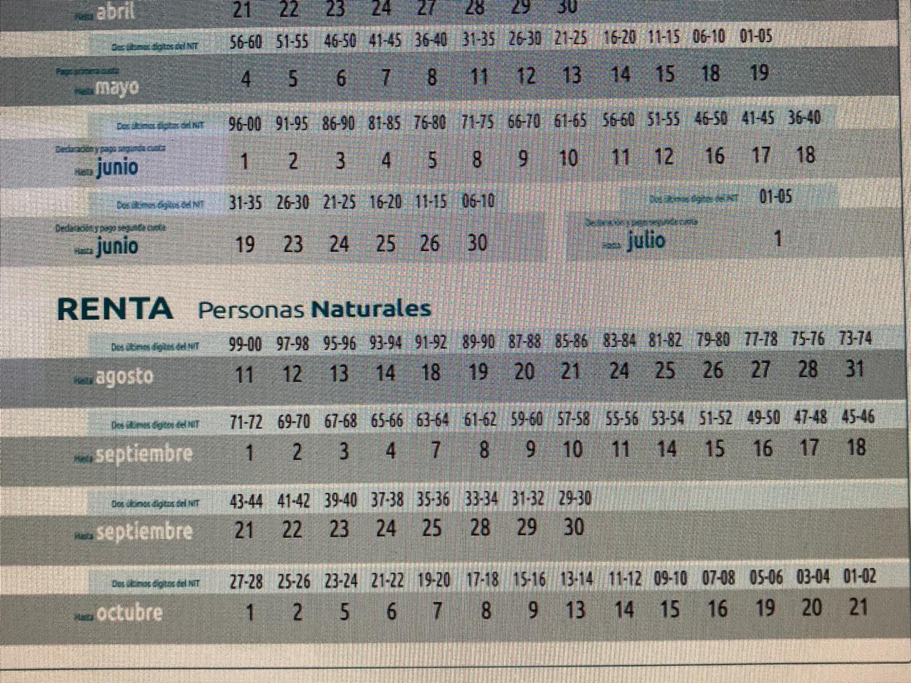 Calendario tributario para el impuesto de renta como persona natural