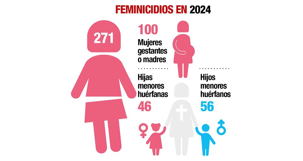 Huérfanos del feminicidio_10