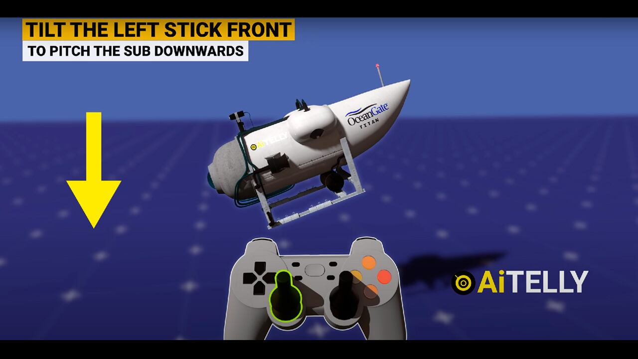 Animación revela cómo funciona el control Logitech usado para manejar el submarino Titan.
