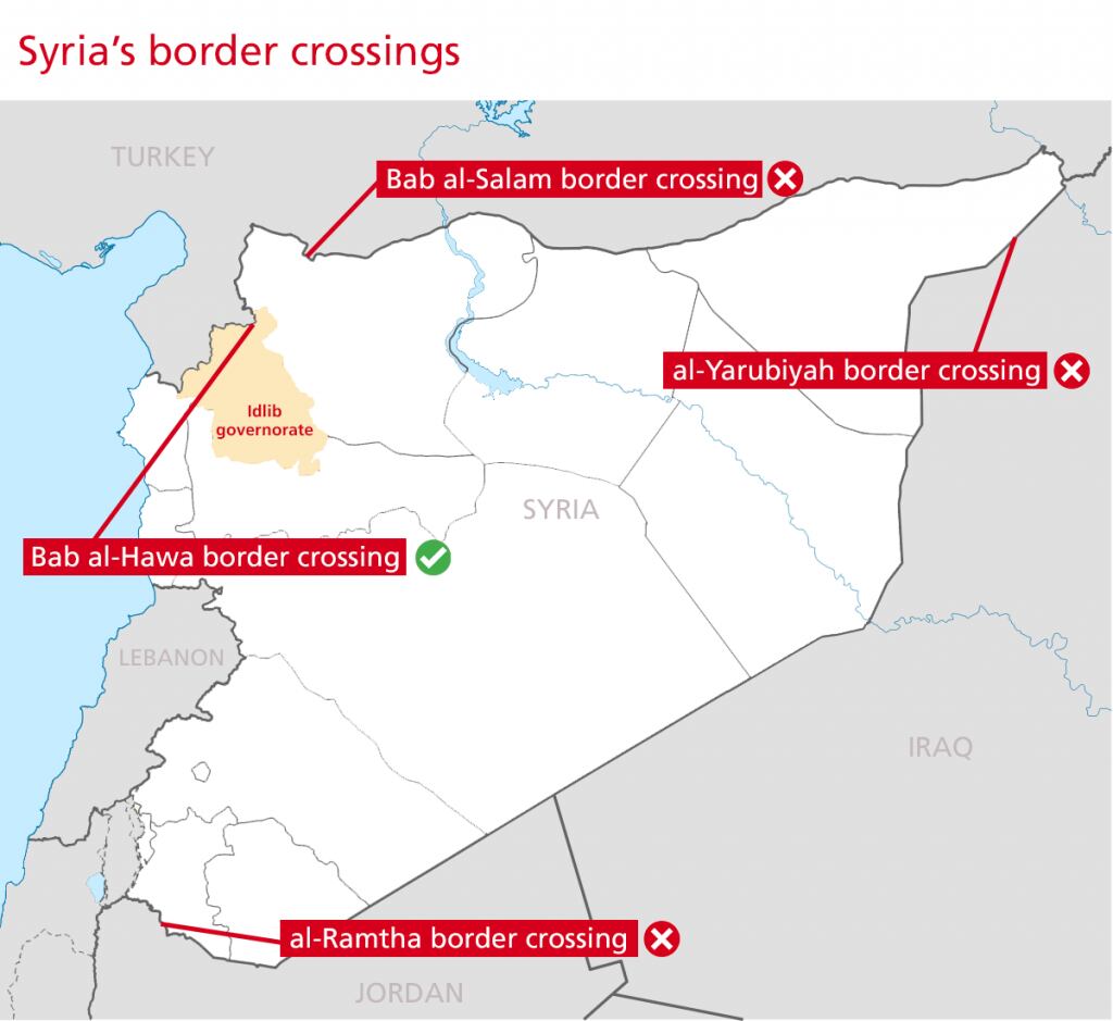 Los límites fronterizos en Siria.