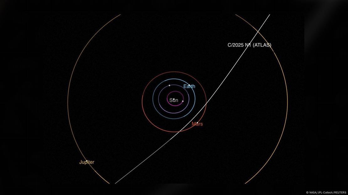 El cambio tonal del cometa abre debates sobre su composición y origen.