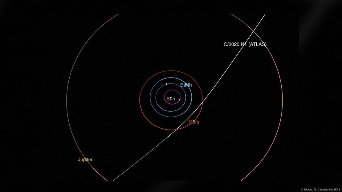 El cambio tonal del cometa abre debates sobre su composición y origen.