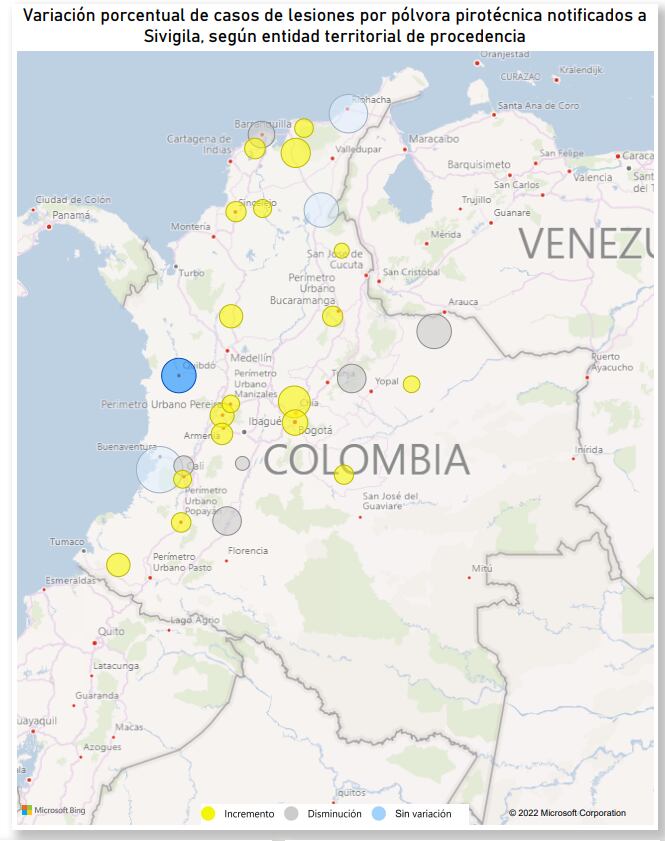 Lesionados con pólvora