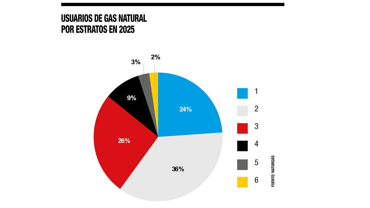 El peligro de bajar la guardia_5