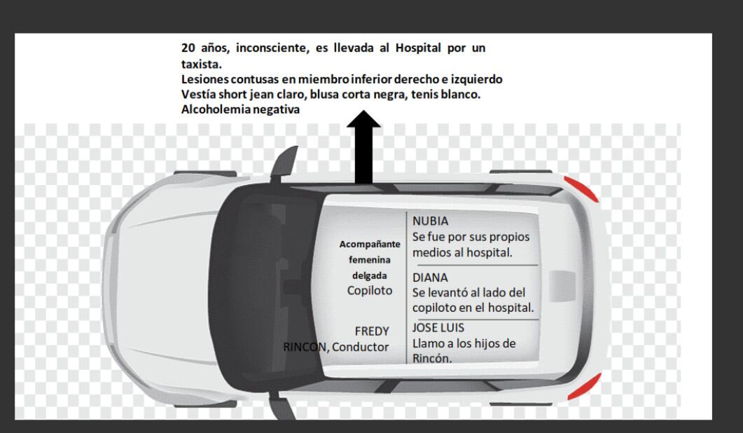 La línea de tiempo de Freddy Rincón (4)