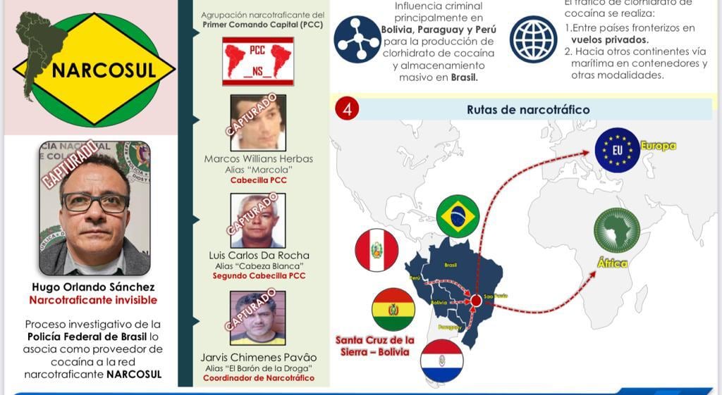 Por vía terrestre y aérea alias Romario, dice la Policía, movía grandes cargamentos de cocaína.