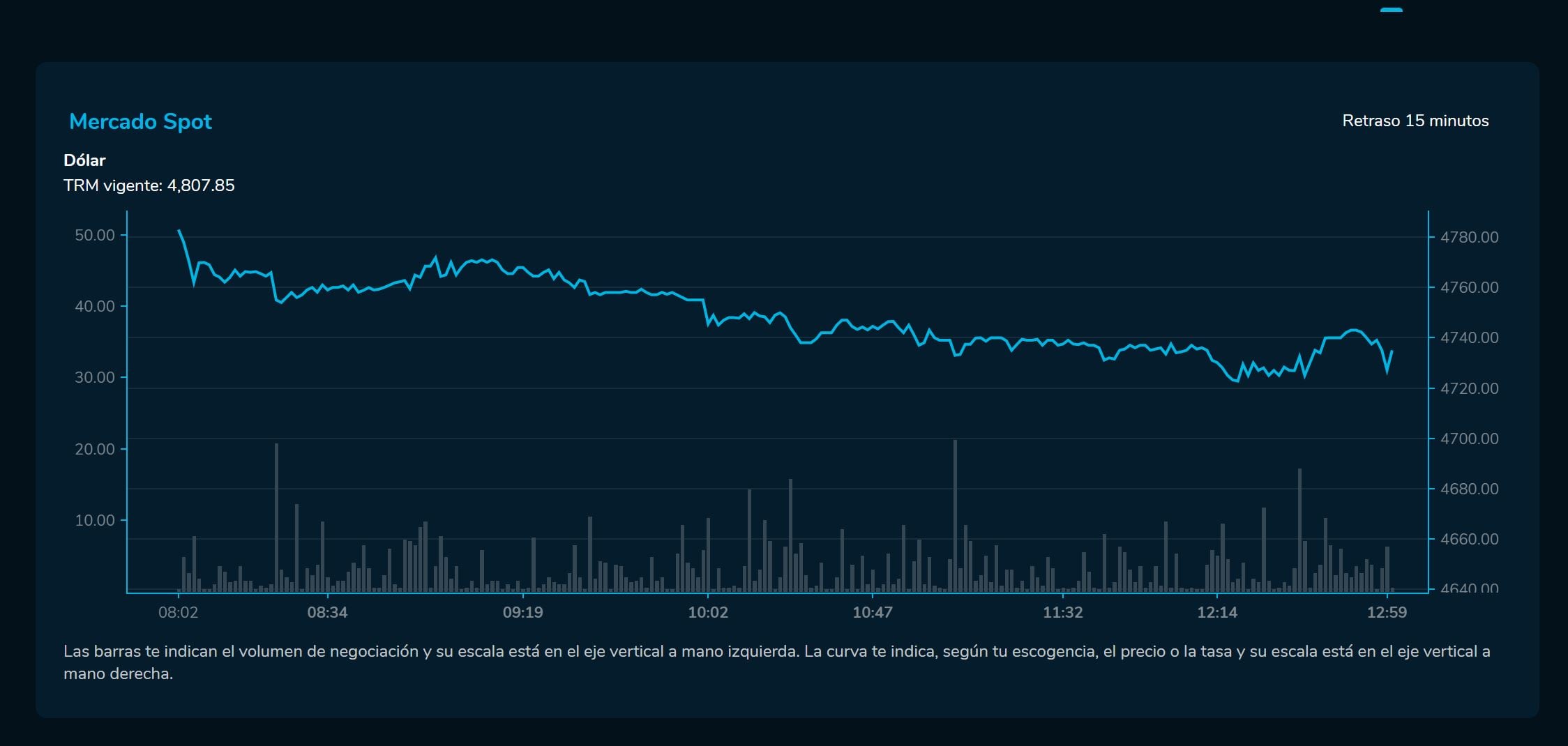 Divisabvc -11 de enero