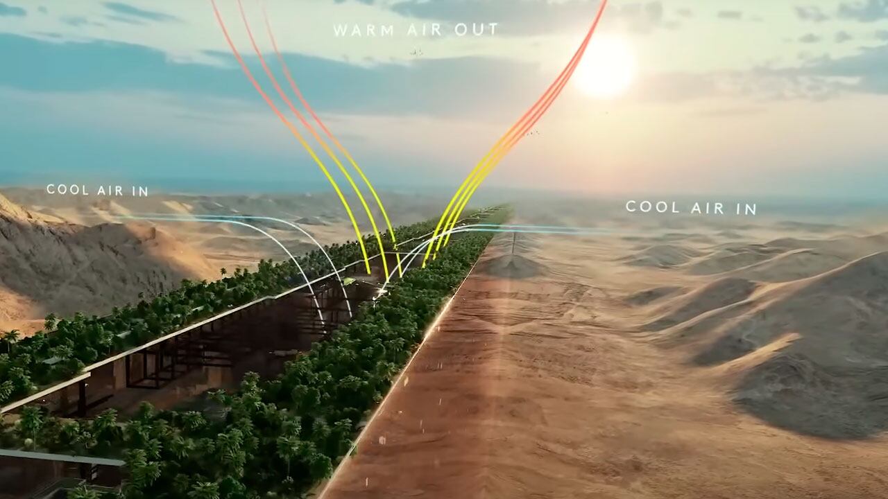 The Line es una ciudad futurista que contaría con un moderno sistema para controlar la temperatura.