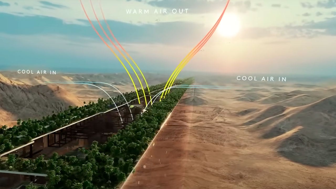 The Line es una ciudad futurista que contaría con un moderno sistema para controlar la temperatura.
