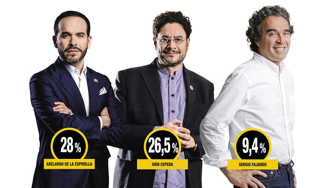 Abelardo de la Espriella e Iván Cepeda lideran la carrera, mientras que Sergio Fajardo está en el tercer lugar.