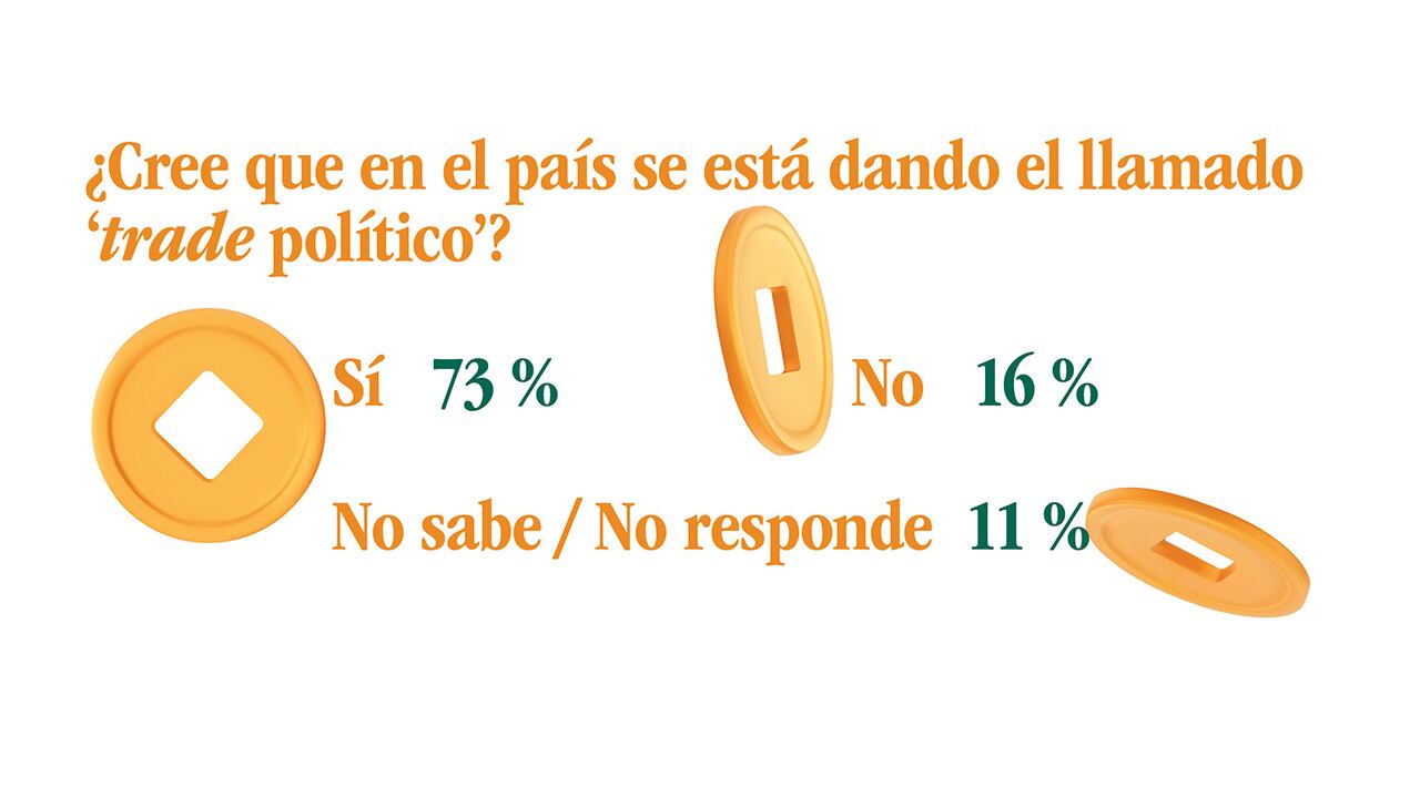 Apuesta por el cambio_2