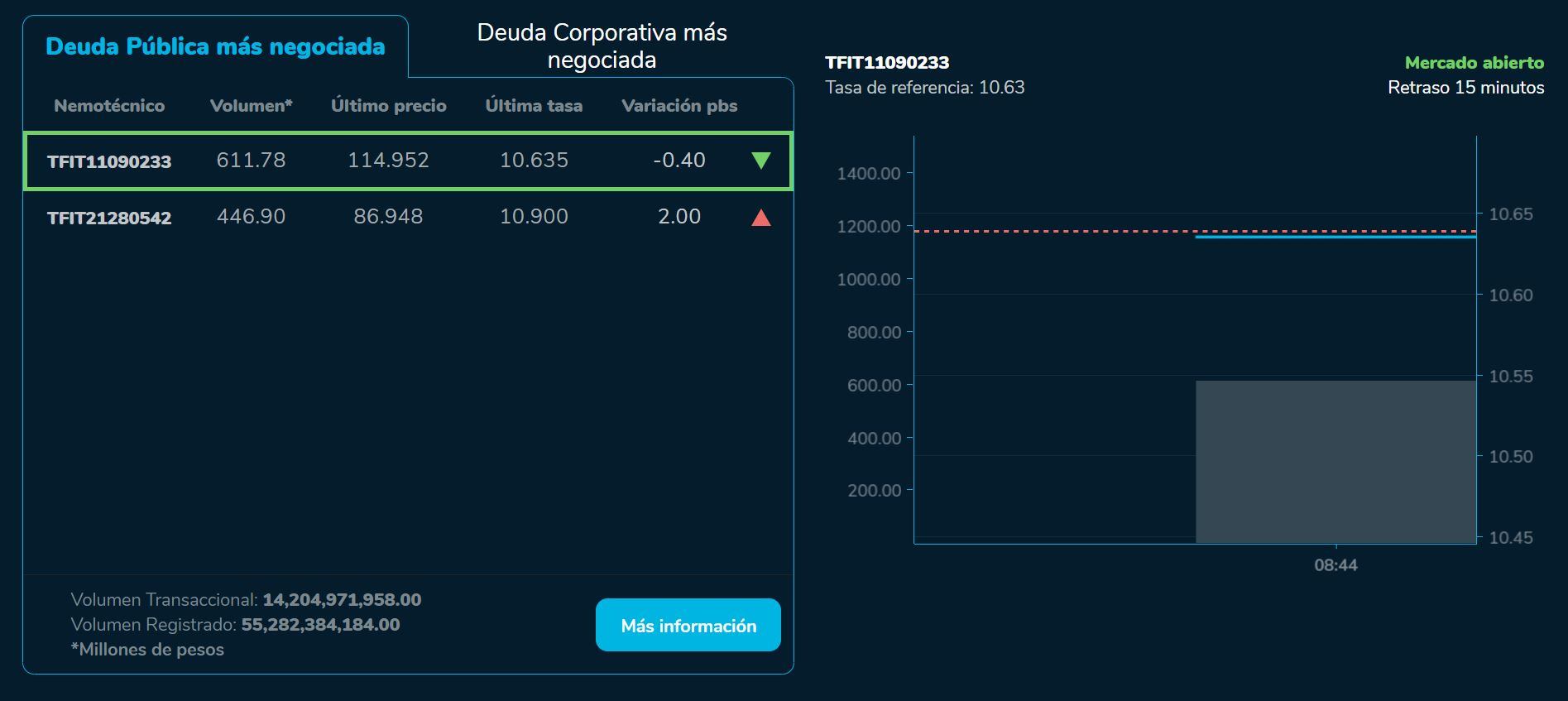 Aperturbvc 1 de septiembre