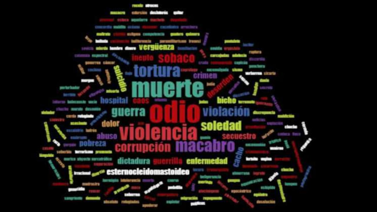 Entre ella están machete y postre.