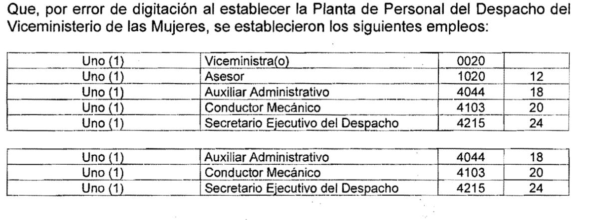 Decreto que modifica el Ministerio de la Igualdad.