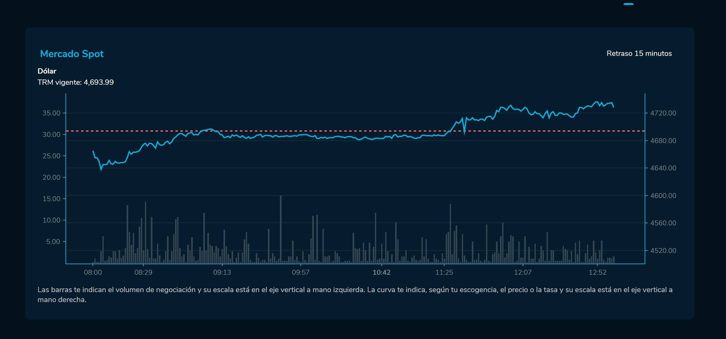 Cierredivisas - 17 de enero