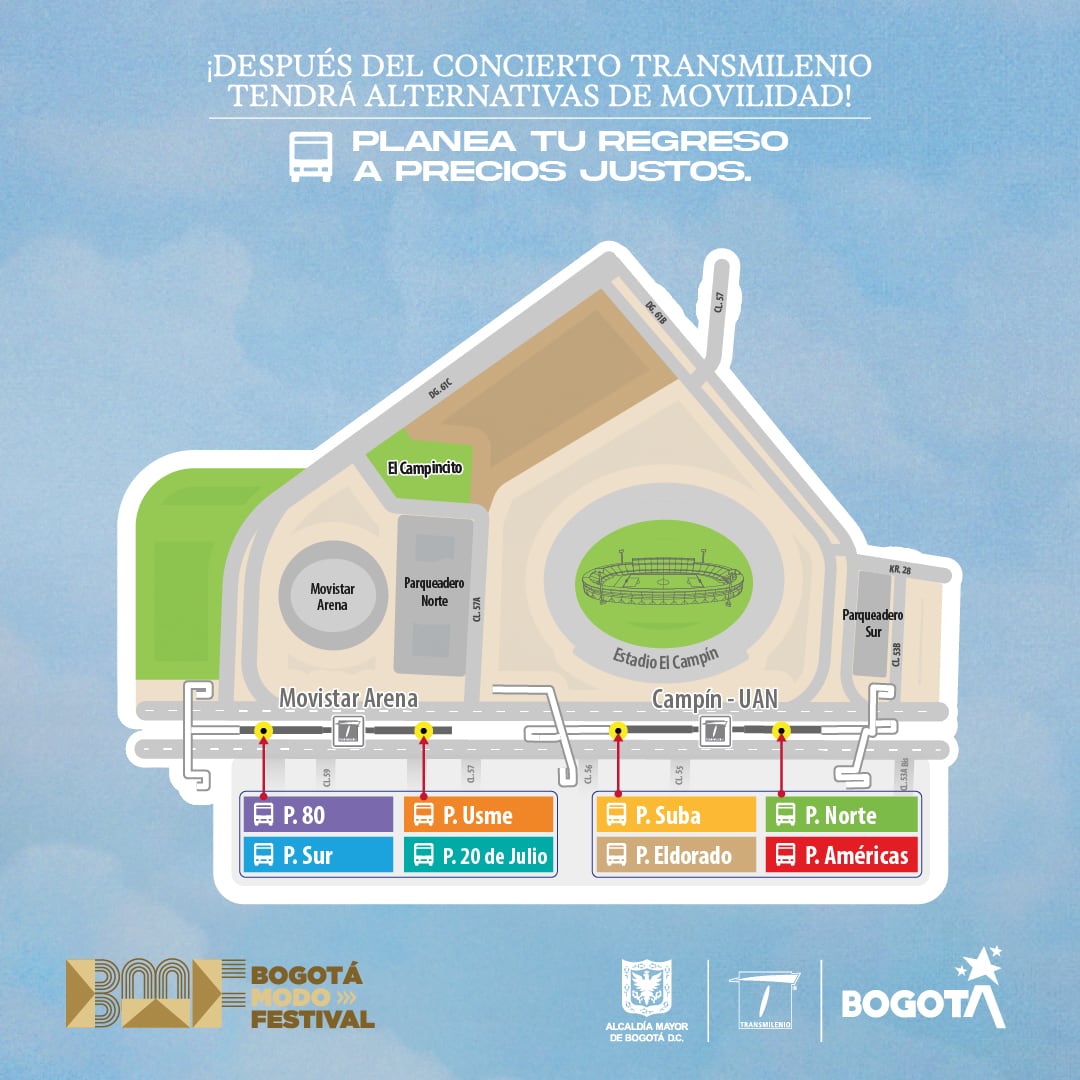 Estas son las estaciones a las que debe llegar según su destino.