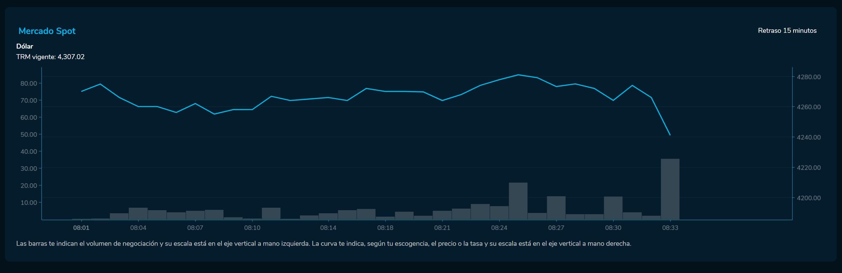 Aperturadivisas 06 de junio