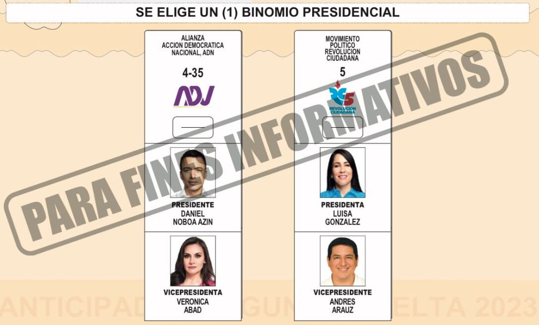 Los ecuatorianos podrán elegir entre dos candidatos con posturas políticas muy distintas.
