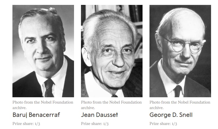 Ganadores del Premio Nobel de Medicina 1980