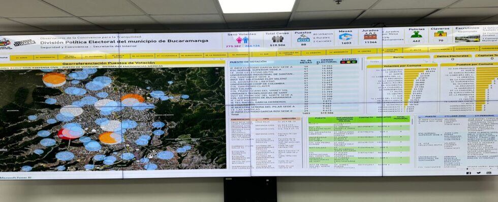 Con tablero electoral interactivo monitorearán la elecciones en Bucaramanga.