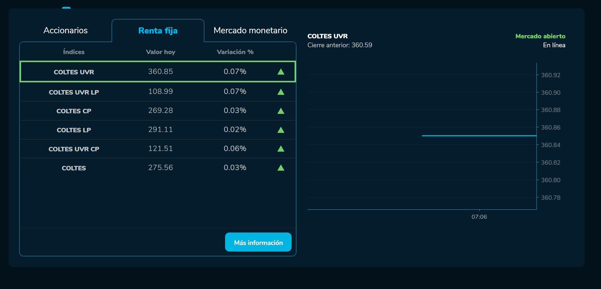 Bvcierre 16 de marzo