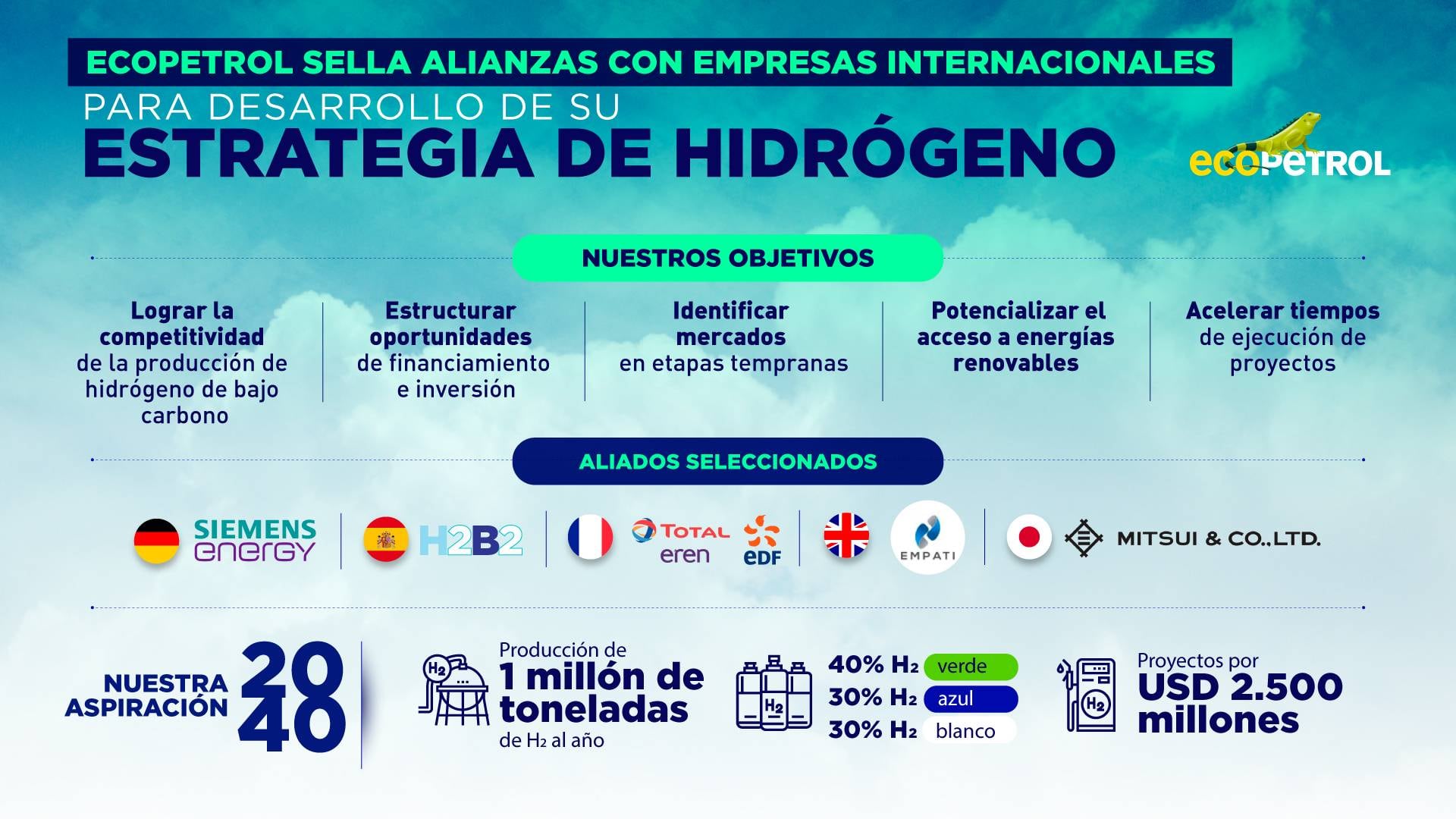 Más de 80 empresas de 16 países participaron en el proceso de selección que llevó a cabo Ecopetrol.