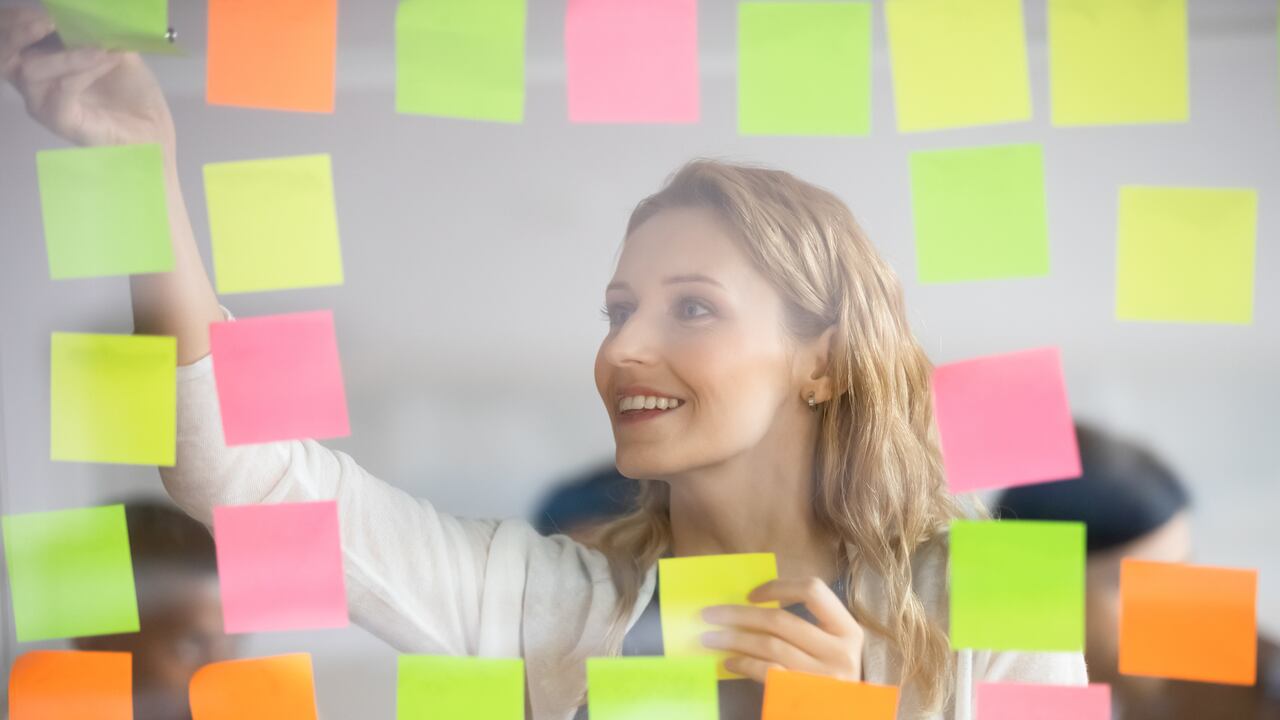 Explore cómo este tablero visual puede ser la herramienta que necesita para lograr todos sus objetivos.