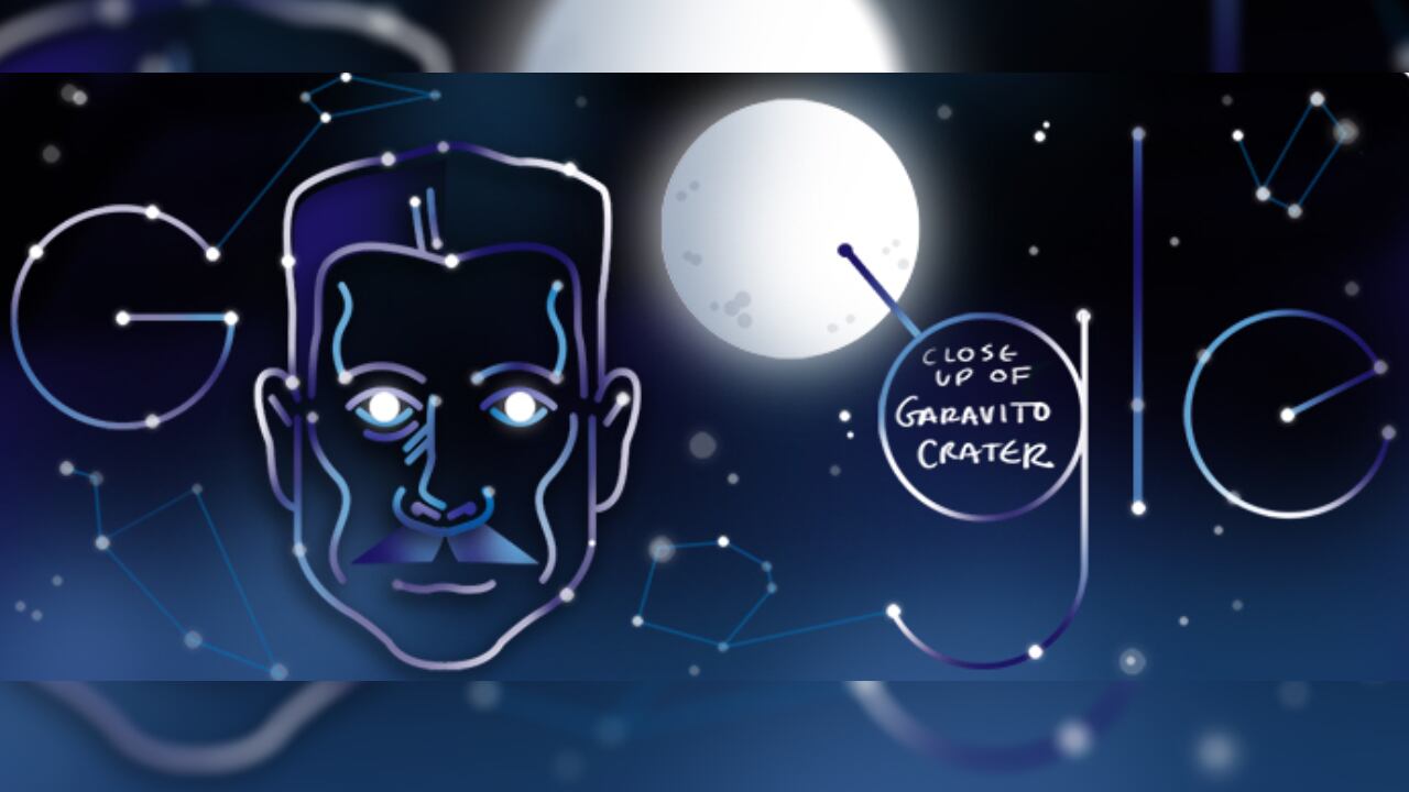 Doodle Julio Garavito Goole