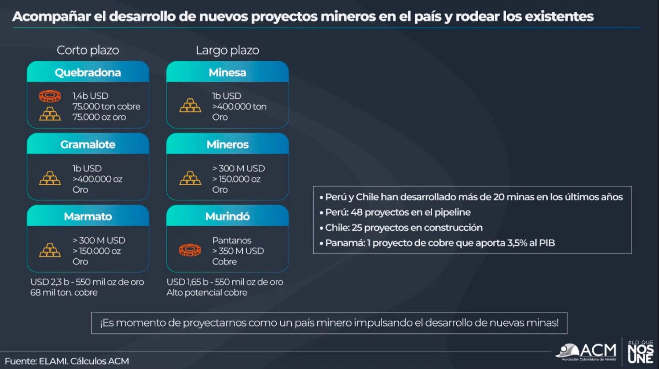 Inversión extranjera en minas de oro