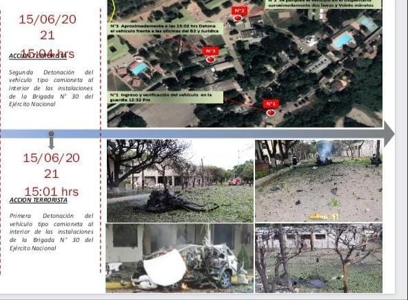 Línea de tiempo del atentado en Cúcuta 2