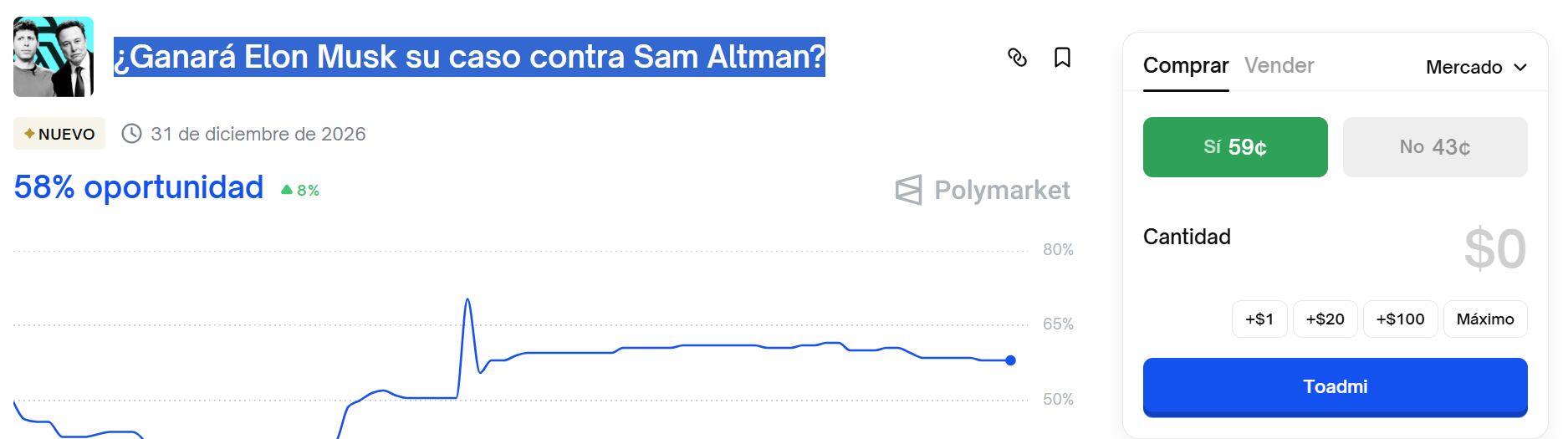 Mientras se acerca la fecha del proceso, el conflicto comenzó a mover dinero en línea.