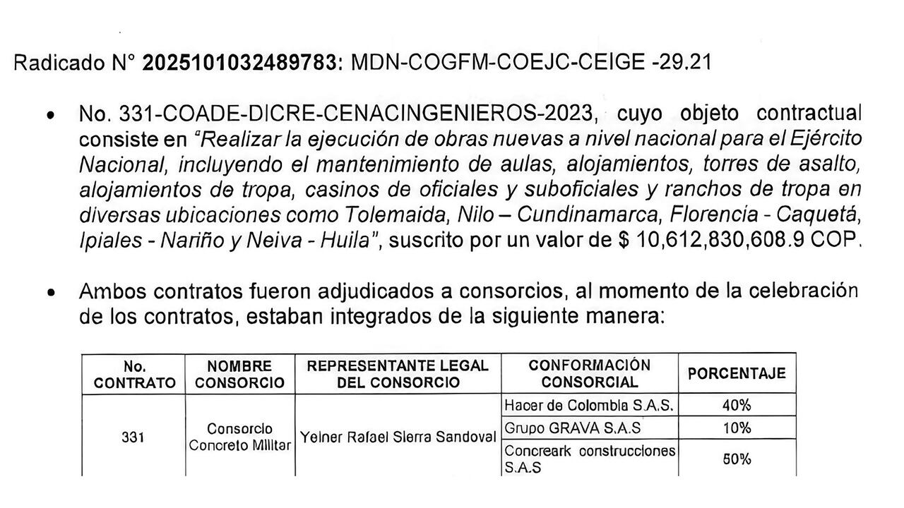 Al contratista Yeiner Sierra Sandoval, el Ejército le adjudicó obras por más de 50.000 millones de pesos. Ya recibió millonarios pagos y los proyectos siguen inconclusos.