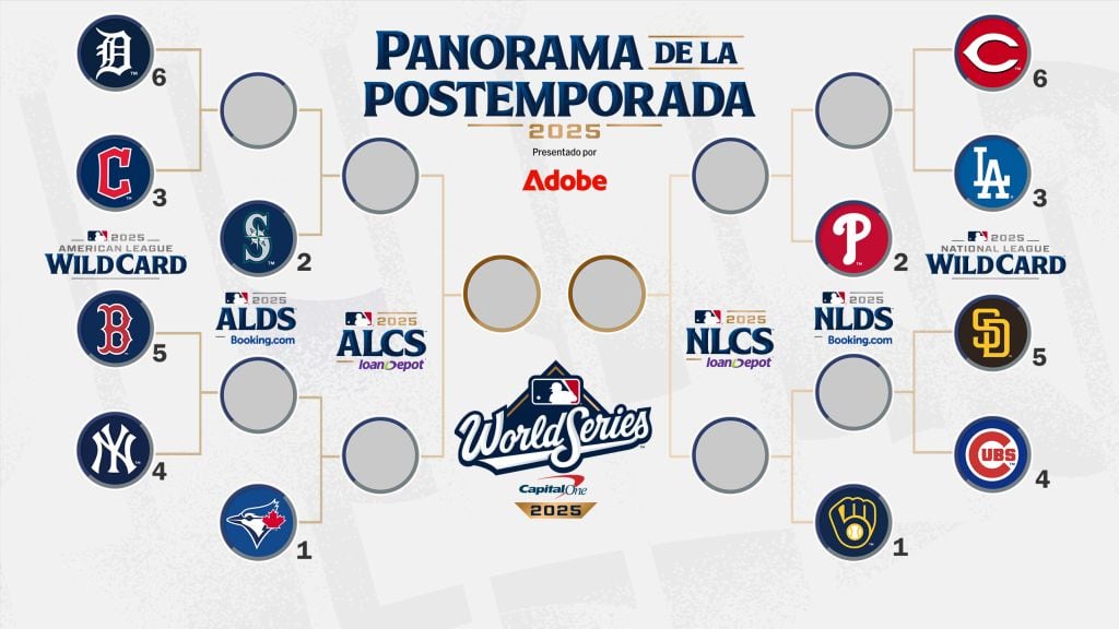 Así es el camino a la Serie Mundial 2025. - Imagen de la MLB