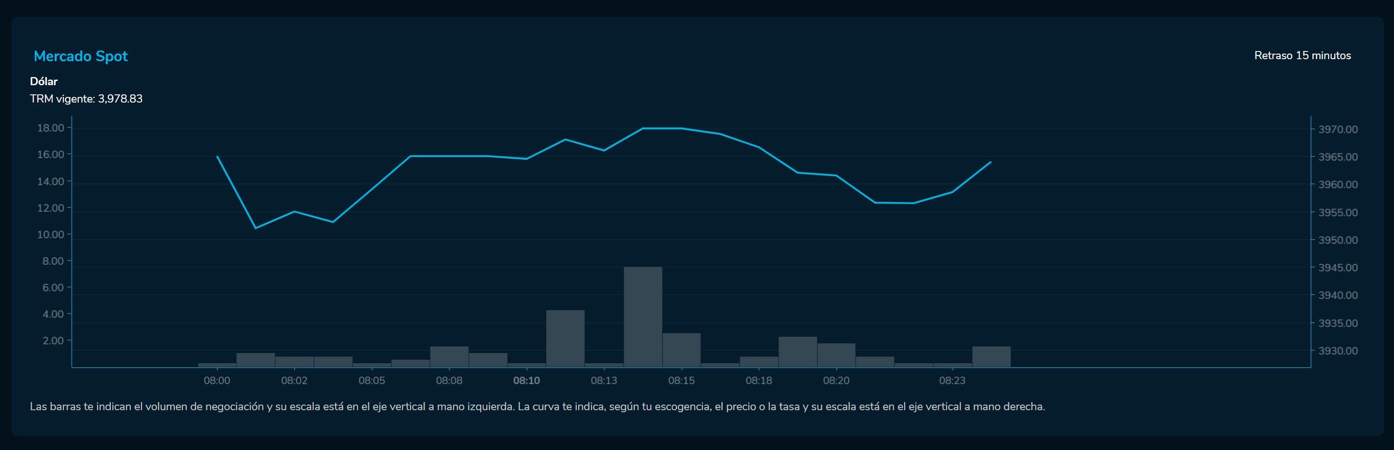 Aperturadivisas 26 de julio