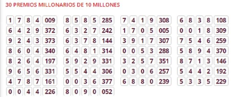 Resultados Lotería de Bogotá  secos de 10 millones de pesos 4 de noviembre