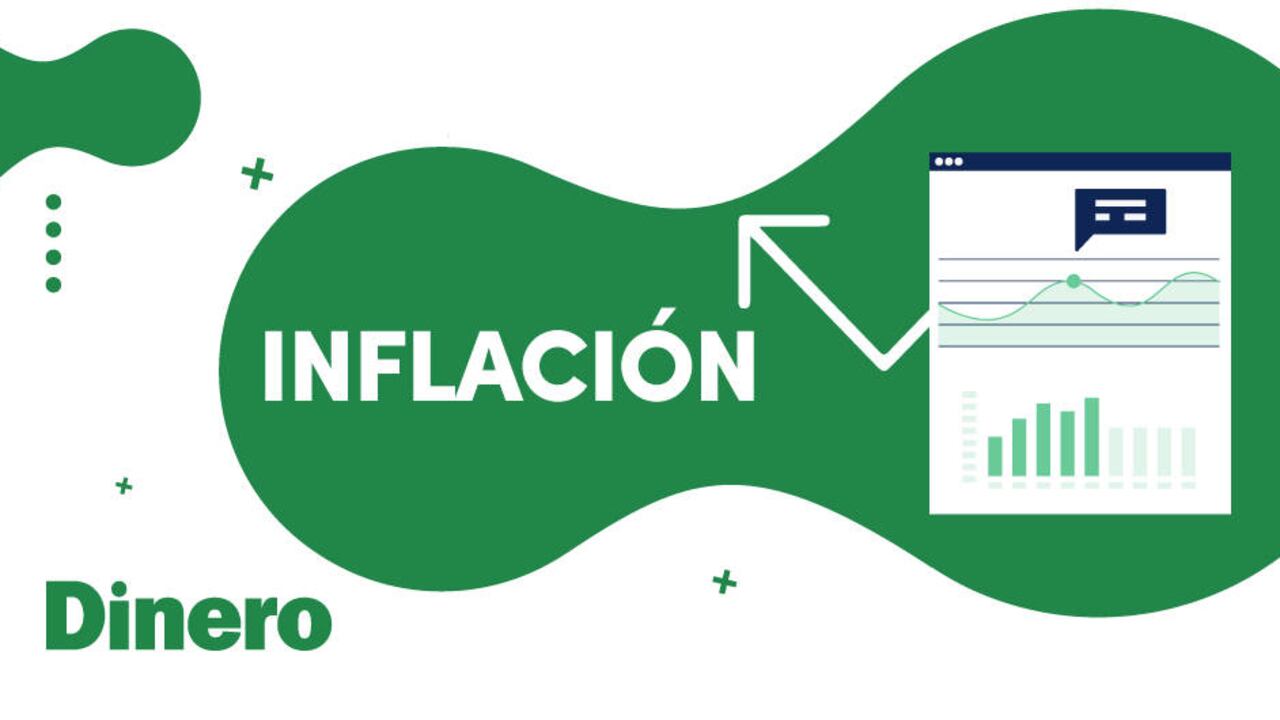 Inflación anual en Colombia alcanzó mínimos de más de seis años
