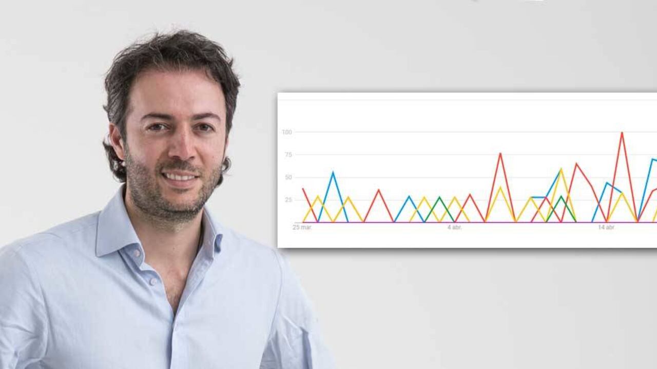 Quintero fue gerente de iNNpulsa y viceministro de Economía Digital.