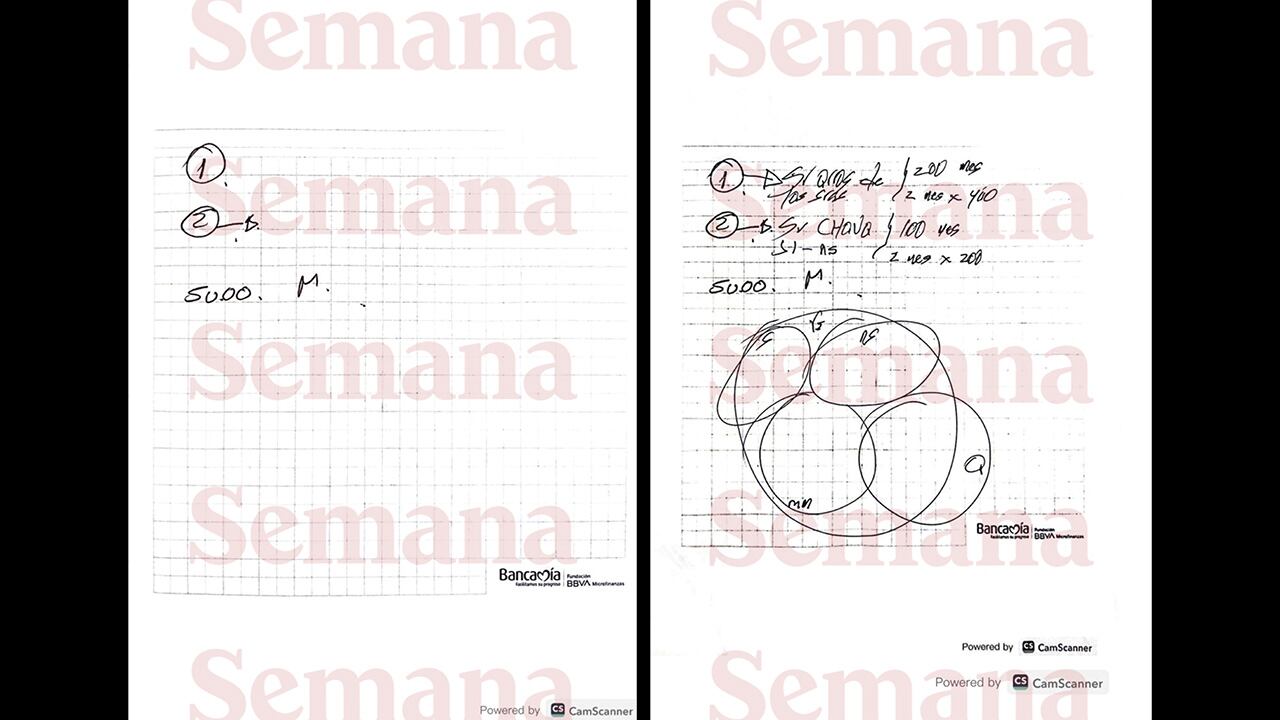 El montaje de la libreta de alias Zeus. La primera imagen, la página original; la segunda, la página modificada para afectar a dos oficiales de la Policía.