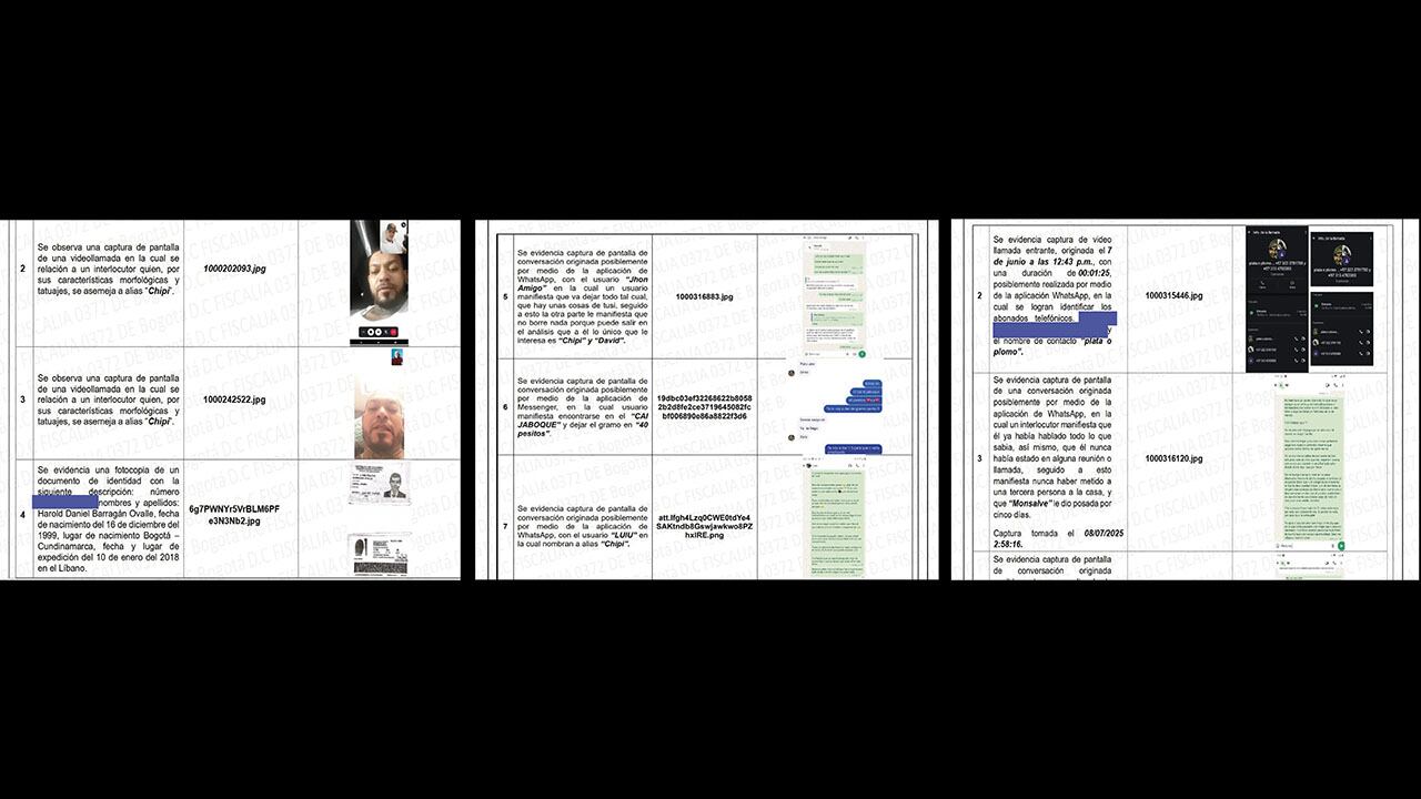 Los chats encontrados en el celular de Daniel Barragán Ovalle sirvieron para poner al descubierto la red de sicarios y traficantes incrustada en el barrio El Muelle, de Engativá.